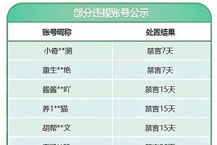 马卡晒海报嘲讽：2066年，白发梅西捧起FIFA最佳球员奖杯